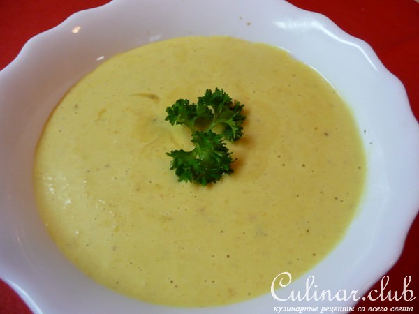Битки из куриной печени с грибами