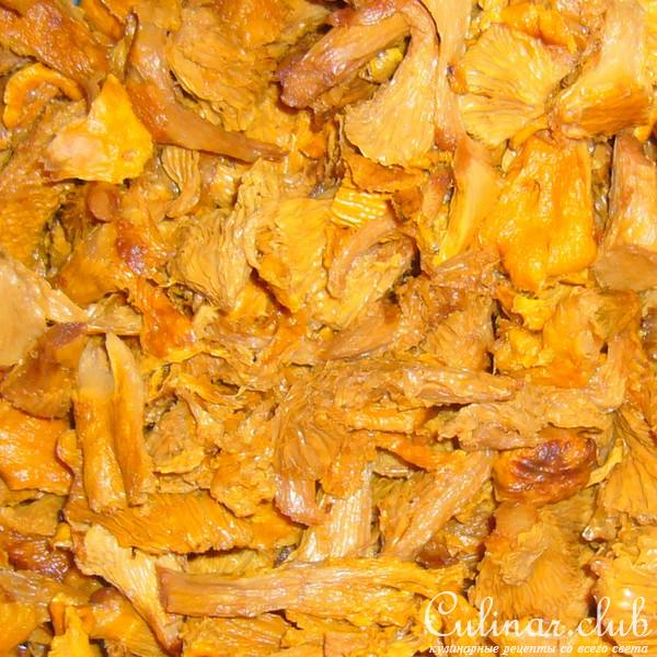 Сырный крем-суп с грибами