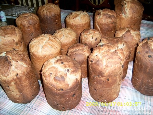 ПАСХА или пасхальный кулич